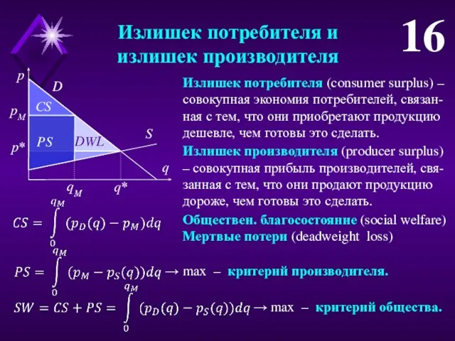 Излишек потребителя и излишек производителя 16 Излишек потребителя (consumer surplus) –