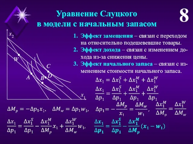 Уравнение Слуцкого в модели с начальным запасом 8 Эффект замещения –