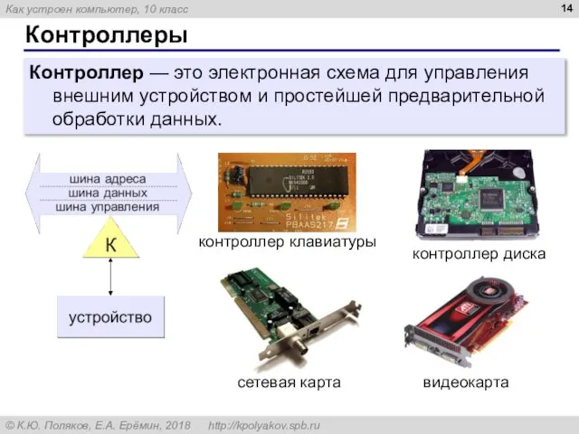 Контроллеры Контроллер — это электронная схема для управления внешним устройством и простейшей предварительной обработки данных.