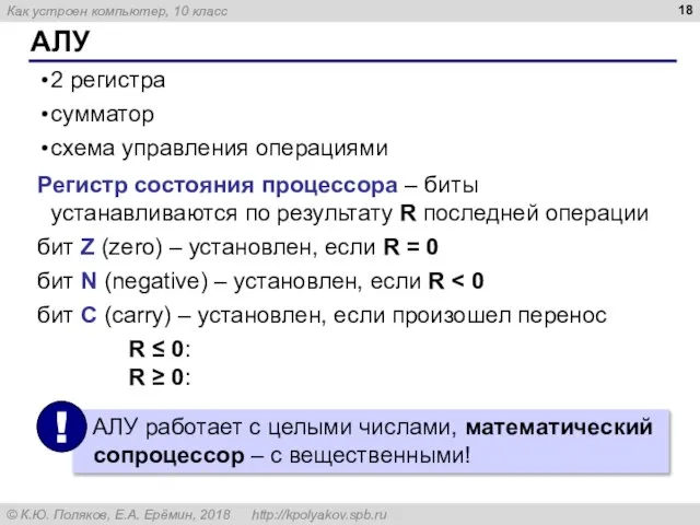 АЛУ 2 регистра сумматор схема управления операциями Регистр состояния процессора –