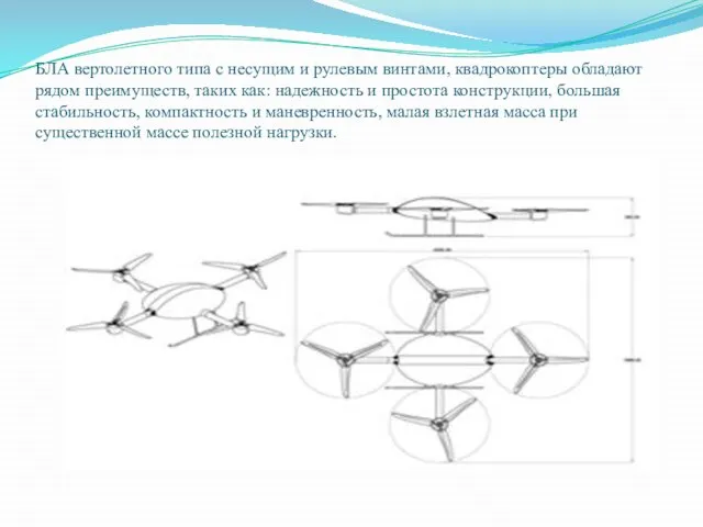 БЛА вертолетного типа с несущим и рулевым винтами, квадрокоптеры обладают рядом