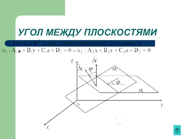 УГОЛ МЕЖДУ ПЛОСКОСТЯМИ