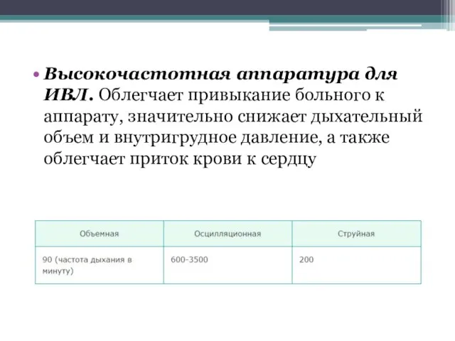 Высокочастотная аппаратура для ИВЛ. Облегчает привыкание больного к аппарату, значительно снижает