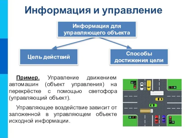 Информация и управление Цель действий Способы достижения цели Информация для управляющего