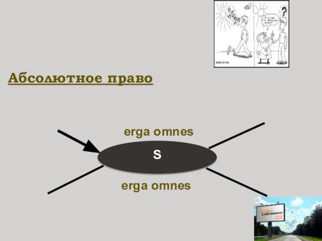 Абсолютное право erga omnes S erga omnes