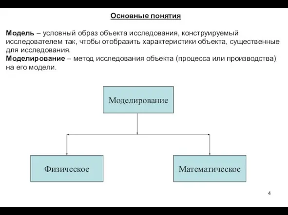 Моделирование Физическое Математическое Основные понятия Модель – условный образ объекта исследования,