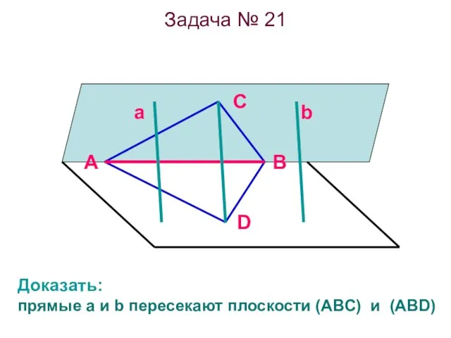 Задача № 21 Доказать: прямые a и b пересекают плоскости (ABC) и (ABD)