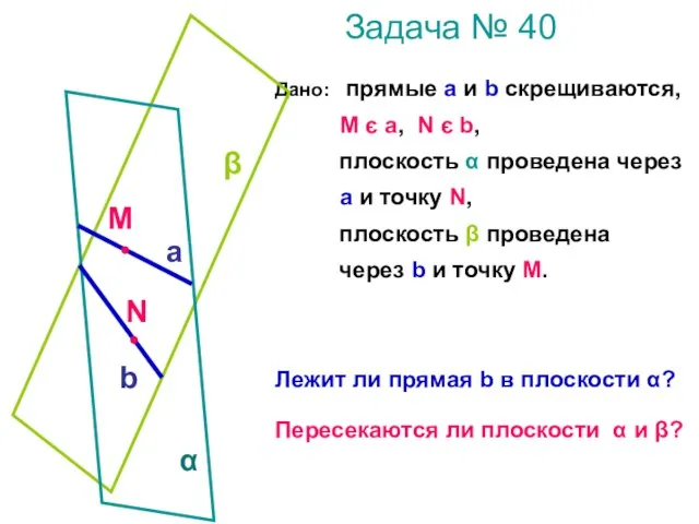 Задача № 40 Дано: прямые а и b скрещиваются, М є