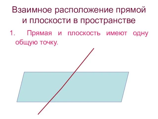 Взаимное расположение прямой и плоскости в пространстве 1. Прямая и плоскость имеют одну общую точку.