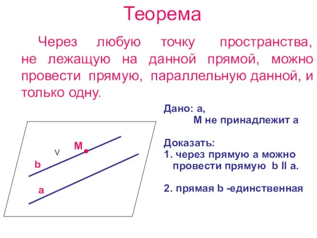 Теорема Через любую точку пространства, не лежащую на данной прямой, можно