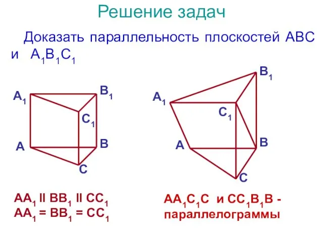 Решение задач Доказать параллельность плоскостей ABC и A1B1C1 AA1 II BB1