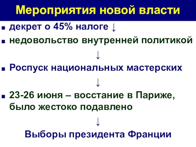 Мероприятия новой власти декрет о 45% налоге ↓ недовольство внутренней политикой