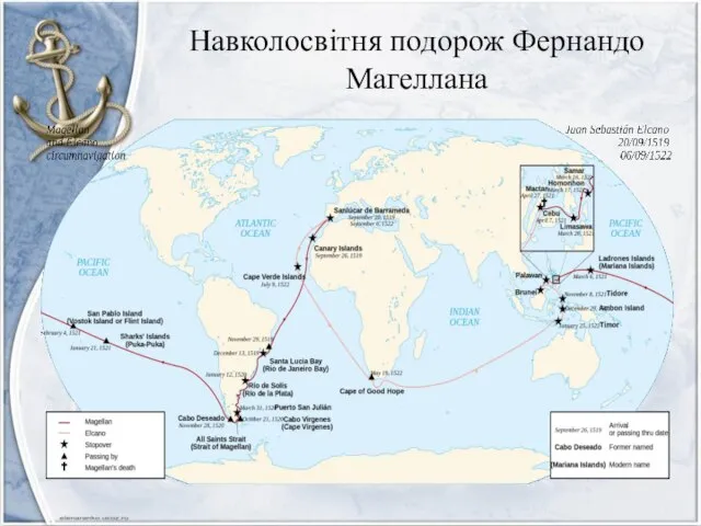 Навколосвітня подорож Фернандо Магеллана