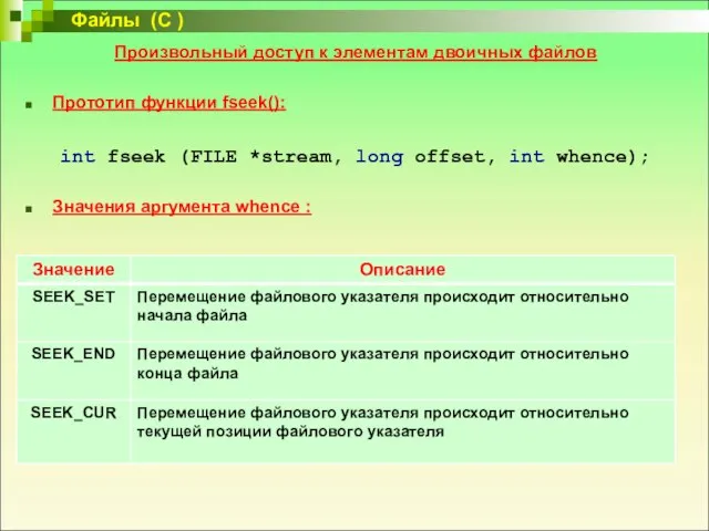 Произвольный доступ к элементам двоичных файлов Прототип функции fseek(): int fseek