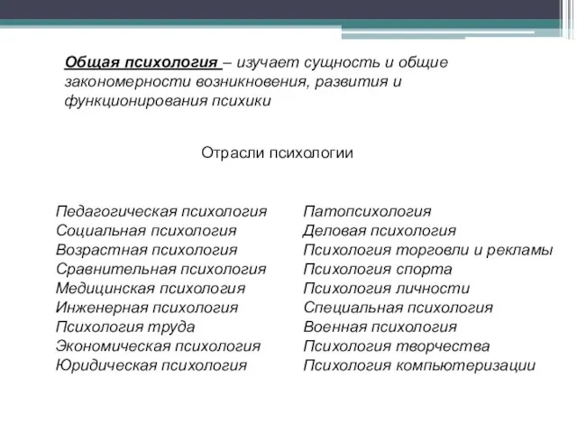 Общая психология – изучает сущность и общие закономерности возникновения, развития и