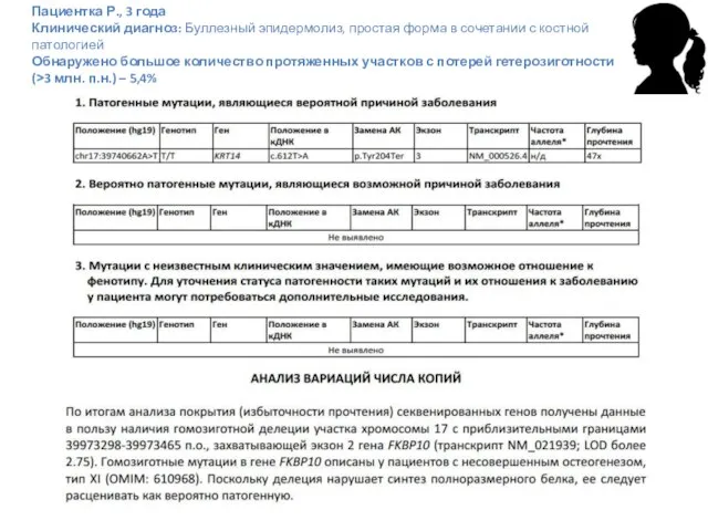 Пациентка Р., 3 года Клинический диагноз: Буллезный эпидермолиз, простая форма в