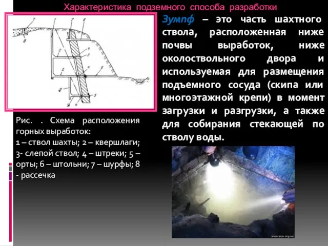 Характеристика подземного способа разработки Зумпф – это часть шахтного ствола, расположенная