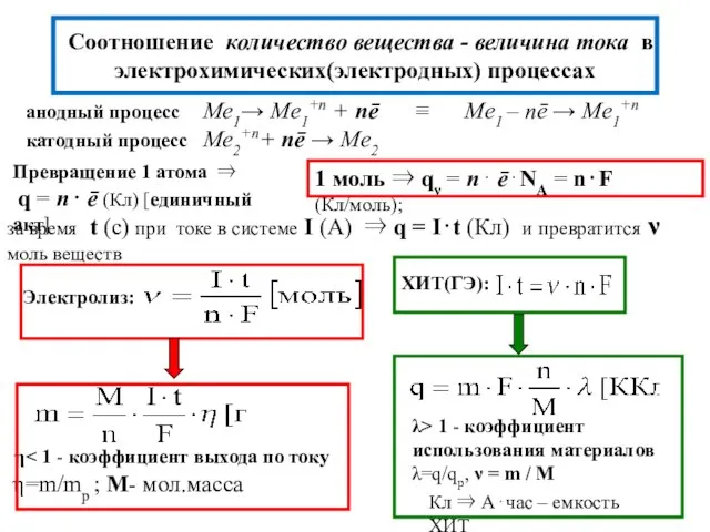 Соотношение количество вещества - величина тока в электрохимических(электродных) процессах анодный процесс