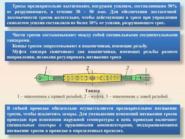 Тросы предварительно вытягивают, нагружая усилием, составляющим 50% от разрушающего, в течение