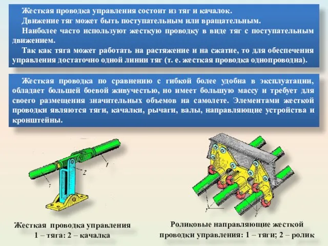 Жесткая проводка управления состоит из тяг и качалок. Движение тяг может