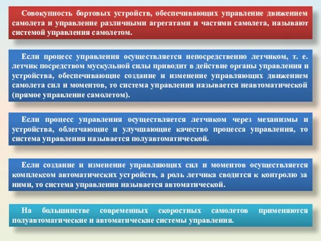 Совокупность бортовых устройств, обеспечивающих управление движением самолета и управление различными агрегатами