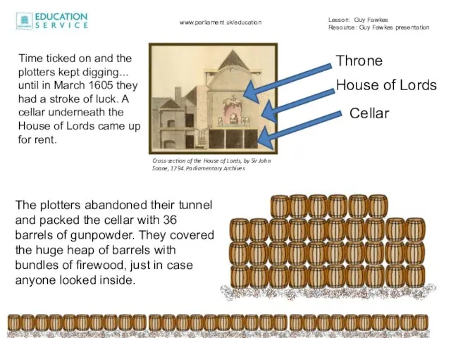 The plotters abandoned their tunnel and packed the cellar with 36