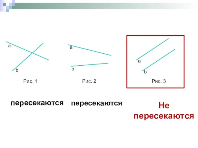 пересекаются Рис. 3 пересекаются Не пересекаются