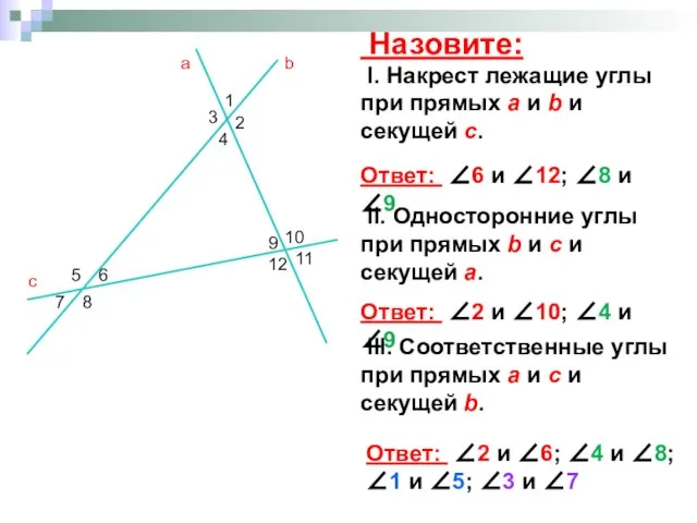 Назовите: а b c 1 2 3 4 5 6 8