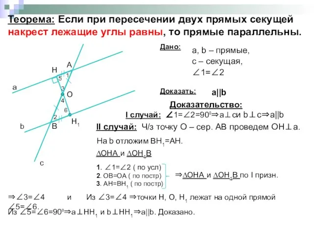 Теорема: Если при пересечении двух прямых секущей накрест лежащие углы равны,