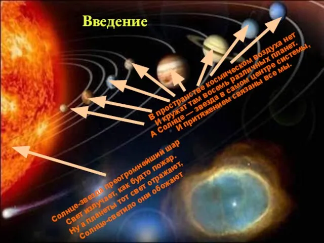 Солнце-звезда преогромнейший шар Свет излучает, как будто пожар. Ну а планеты