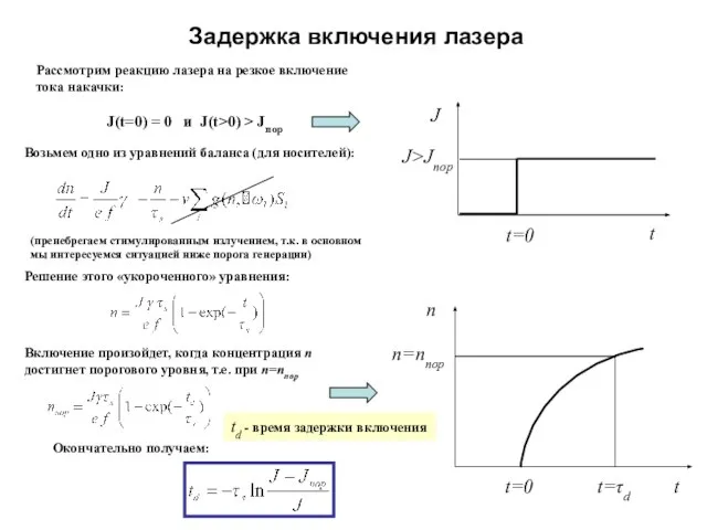 Задержка включения лазера