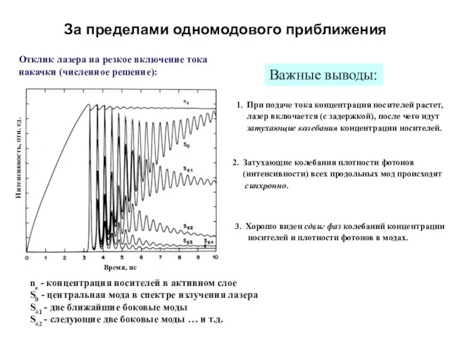 За пределами одномодового приближения