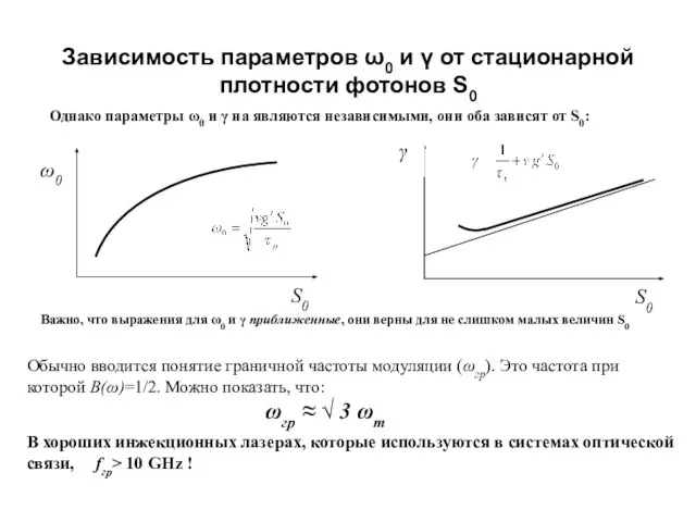 Зависимость параметров ω0 и γ от стационарной плотности фотонов S0