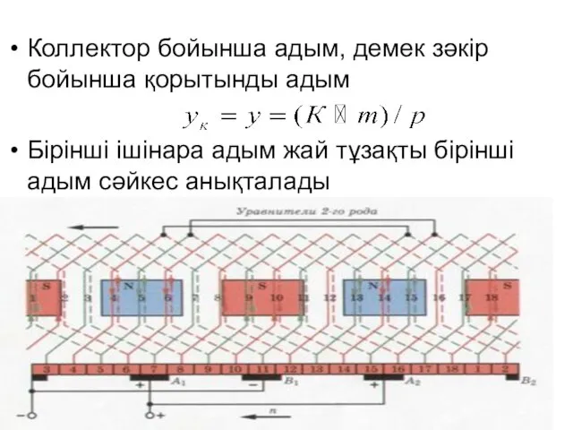 Коллектор бойынша адым, демек зәкір бойынша қорытынды адым Бірінші ішінара адым