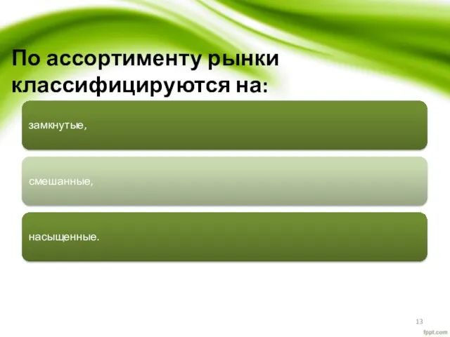 По ассортименту рынки классифицируются на: замкнутые, смешанные, насыщенные.