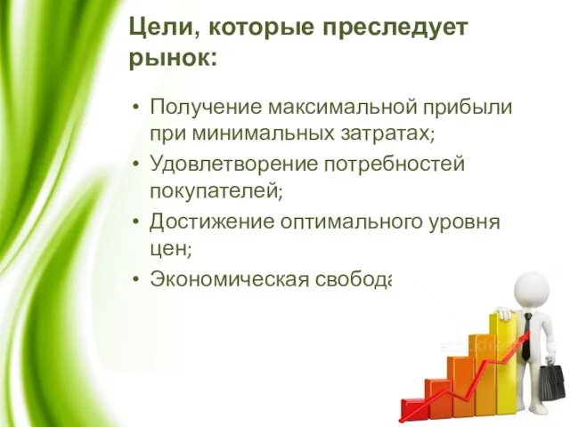 Получение максимальной прибыли при минимальных затратах; Удовлетворение потребностей покупателей; Достижение оптимального