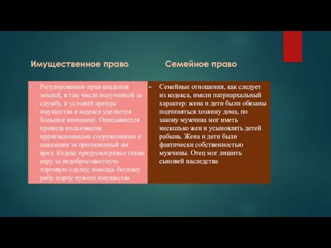 Имущественное право Регулированию прав владения землей, в том числе полученной за