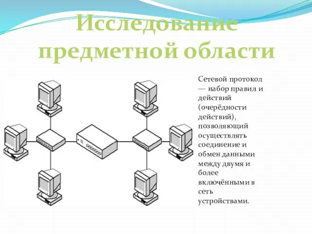 Исследование предметной области Сетевой протокол — набор правил и действий (очерёдности