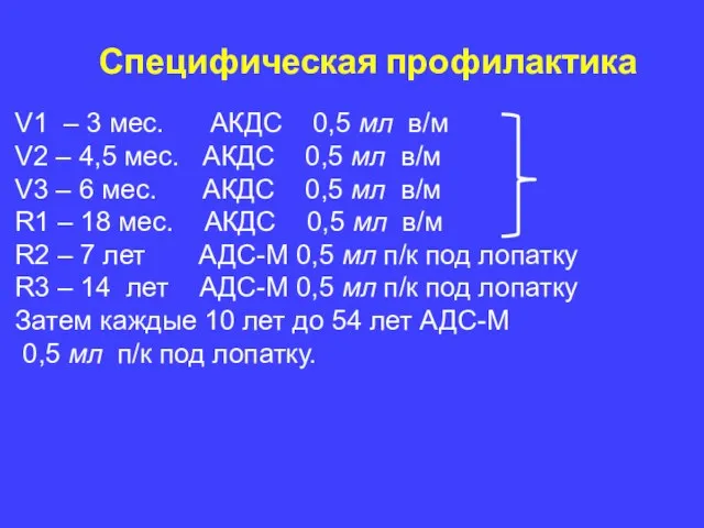 Специфическая профилактика V1 – 3 мес. АКДС 0,5 мл в/м V2