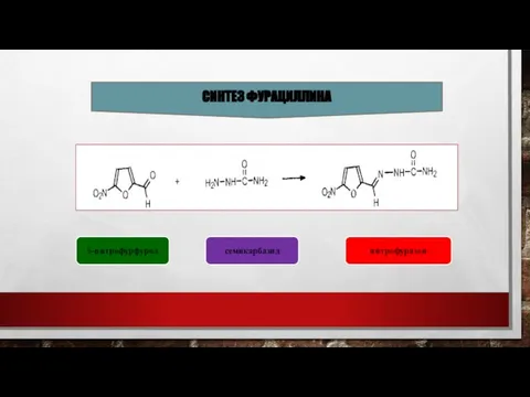 СИНТЕЗ ФУРАЦИЛЛИНА 5-нитрофурфурол семикарбазид нитрофуразон