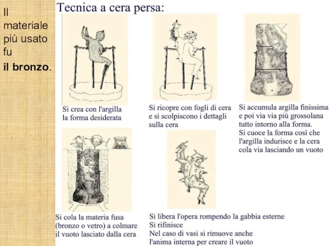 Il materiale più usato fu il bronzo.