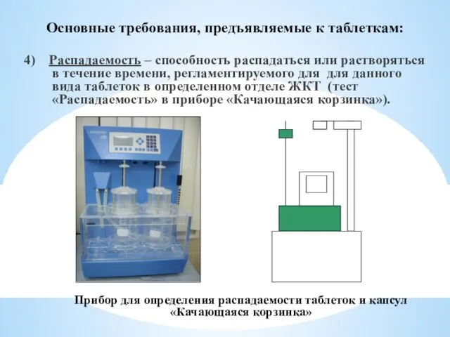 4) Распадаемость – способность распадаться или растворяться в течение времени, регламентируемого