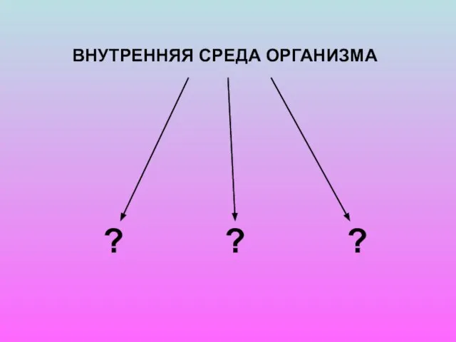 ВНУТРЕННЯЯ СРЕДА ОРГАНИЗМА ? ? ?