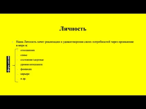 Личность Наша Личность хочет реализации и удовлетворения своих потребностей через проявление