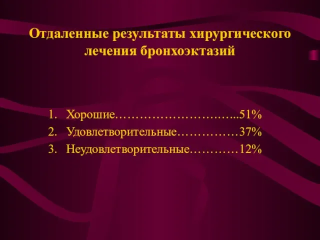 Отдаленные результаты хирургического лечения бронхоэктазий Хорошие…………………….…...51% Удовлетворительные……………37% Неудовлетворительные…………12%