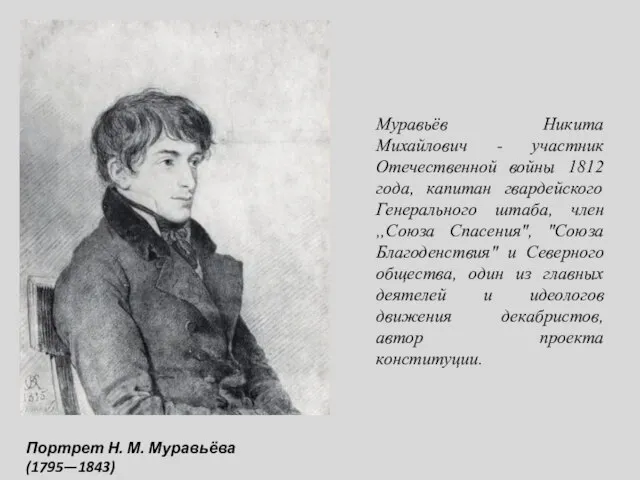 Портрет Н. М. Муравьёва (1795—1843) Муравьёв Никитa Михайлович - участник Отечественной