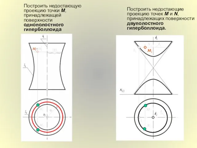 Построить недостающие проекцию точек М и N, принадлежащих поверхности двуполостного гиперболлоида.