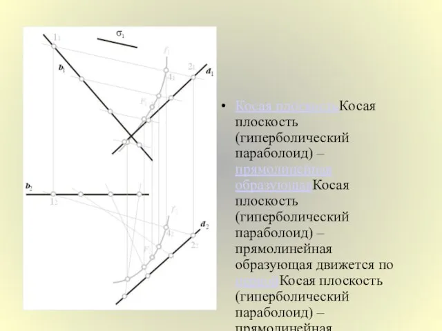 Косая плоскостьКосая плоскость (гиперболический параболоид) – прямолинейная образующаяКосая плоскость (гиперболический параболоид)