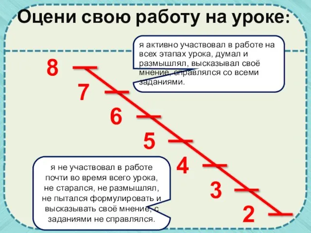 я не участвовал в работе почти во время всего урока, не