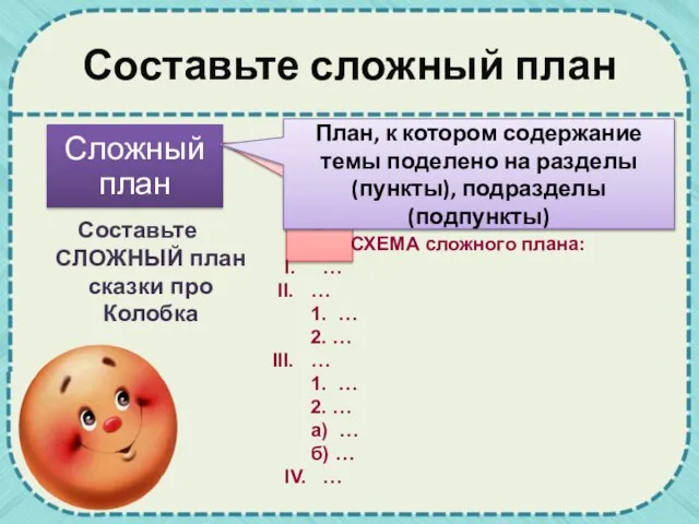 ? Составьте сложный план Сложный план План, к котором содержание темы